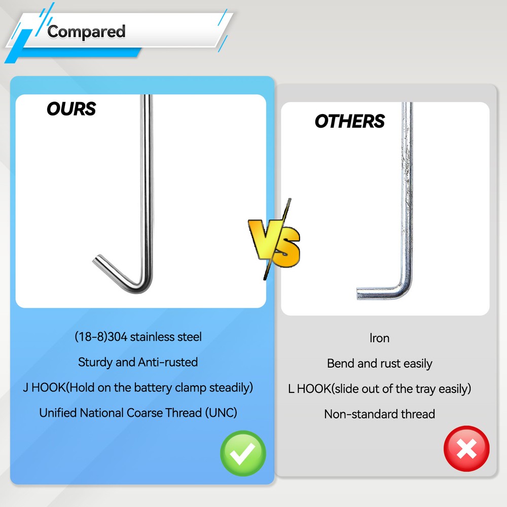Universal Storage Battery Holder Adjustable Tray & Hold Down Clamp Bracket Kit