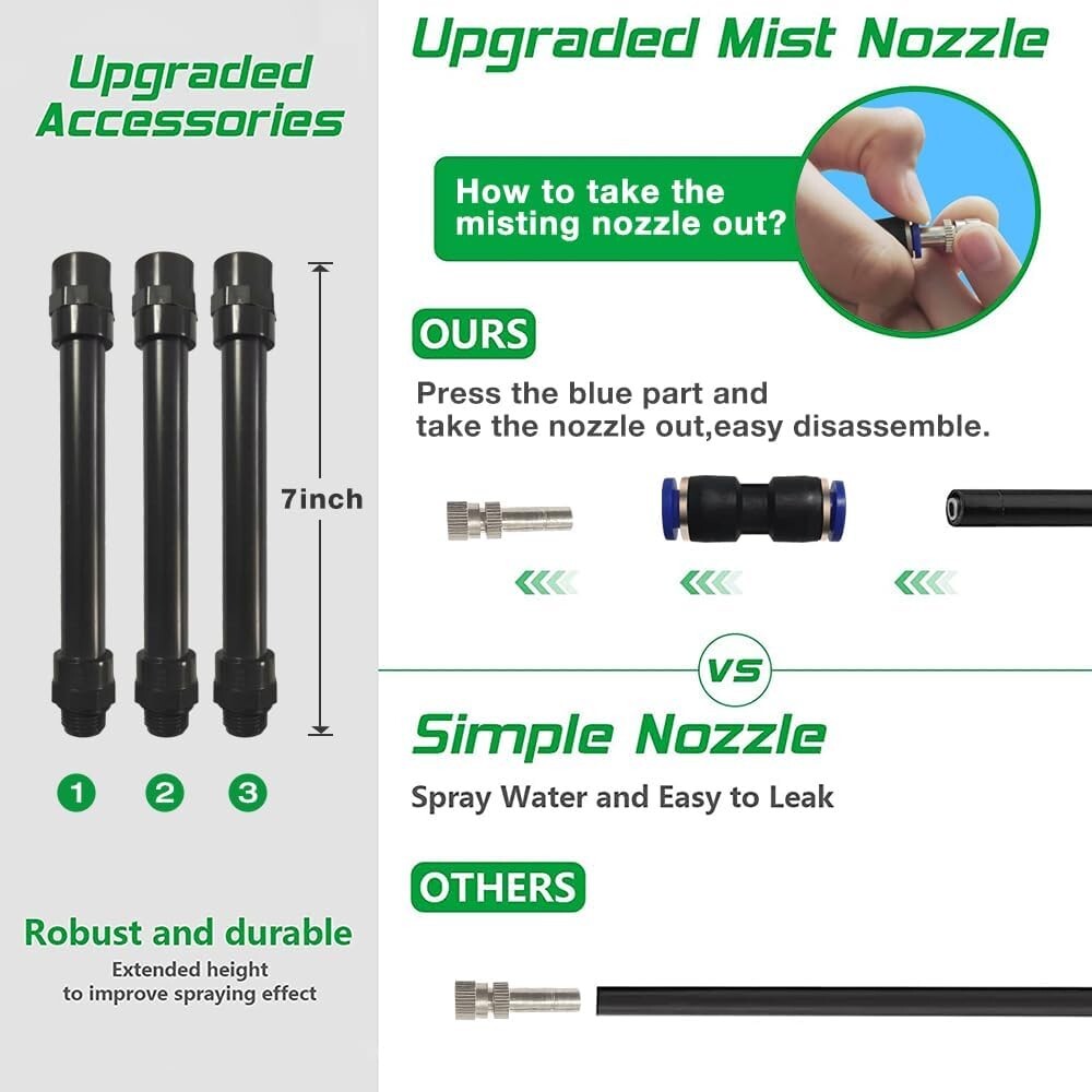 🆕 Standing Misting Cooling System 26.2FT + 4 Brass Misting Nozzles BLACK