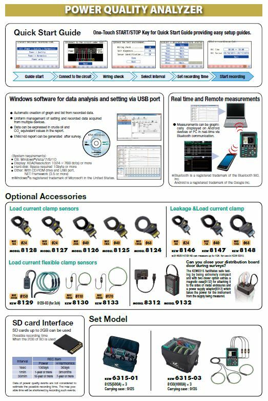 KYORITSU 6315-01 (Power Quality Analyzer Set)