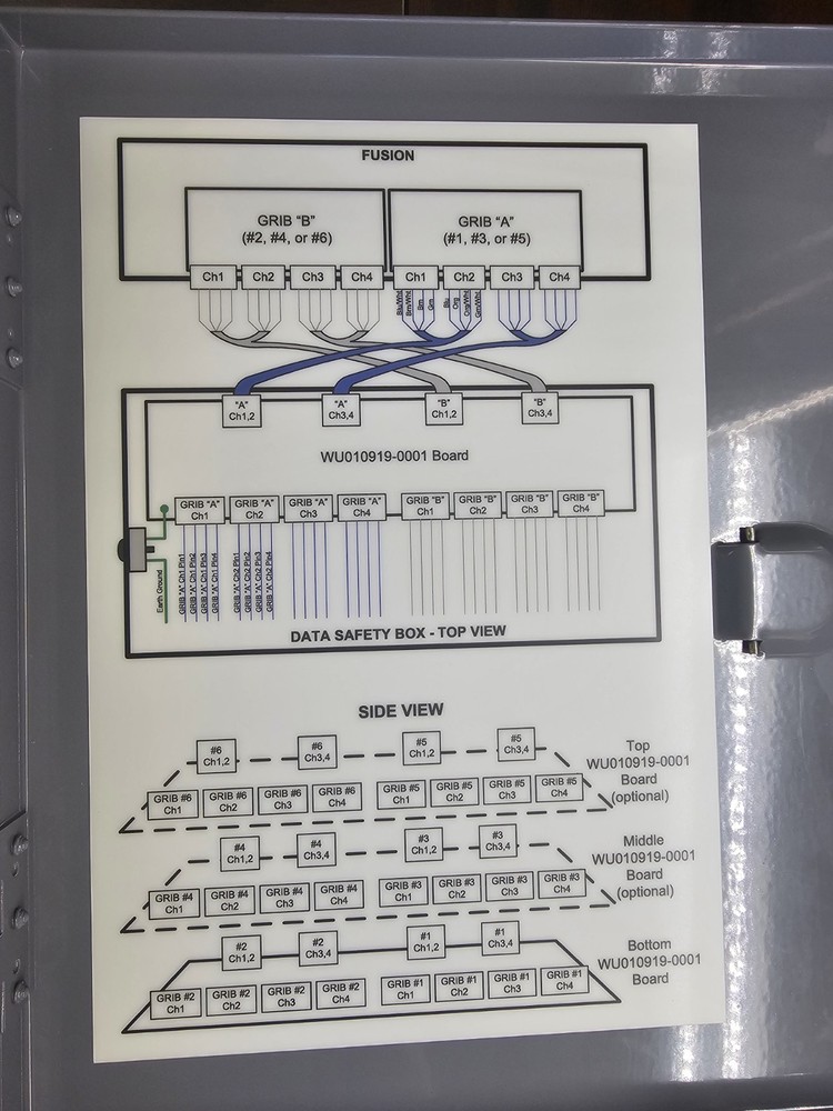 Wayne Data Safety Box- WU011133-0001