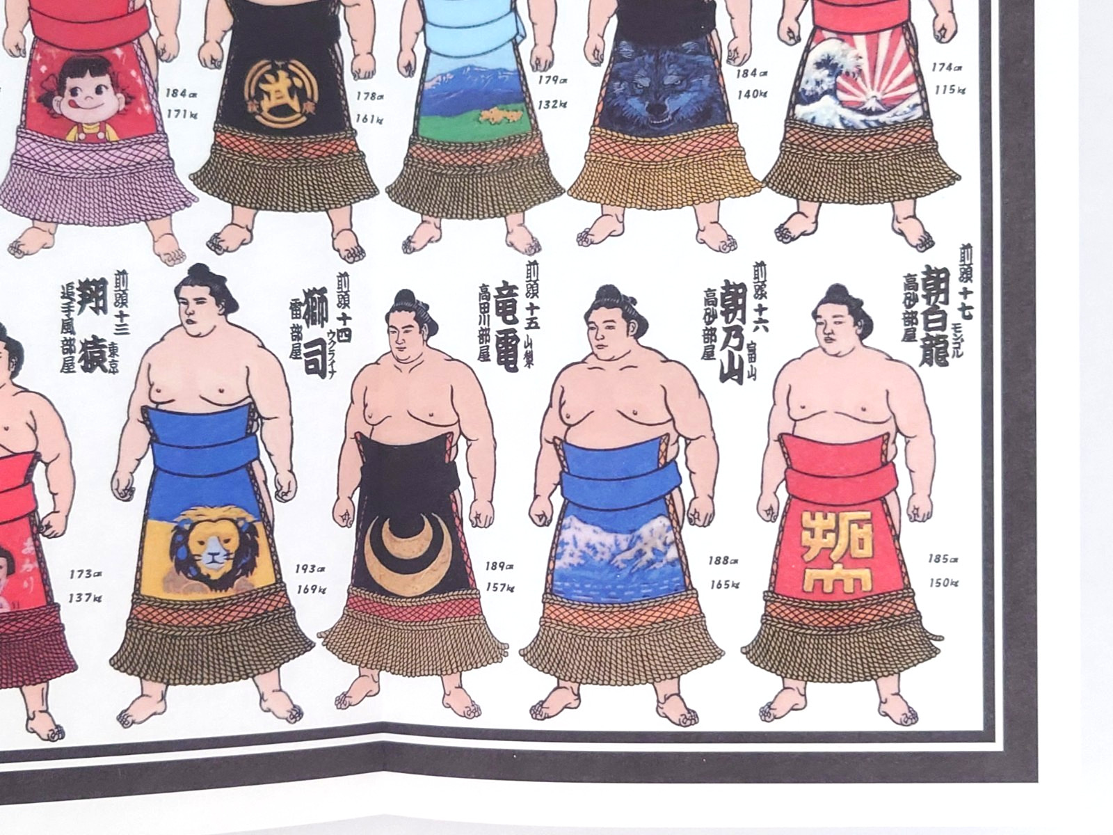 Sumo Banzuke Ranking Poster Jan 2026 Hatsu Basho Tokyo
