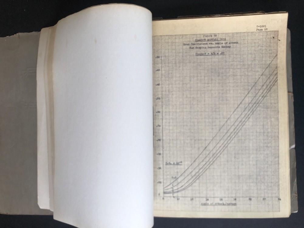 1946 Curtiss-Wright Propeller Aerodynamics Report Book Graphs Aviation Engineer