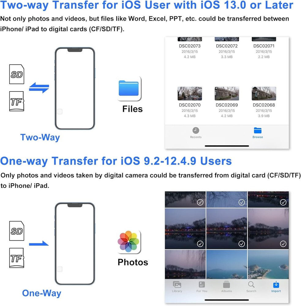 SD Card Reader for iPhone, Memory Card Reader with USB-C to Light-ning Adapter P