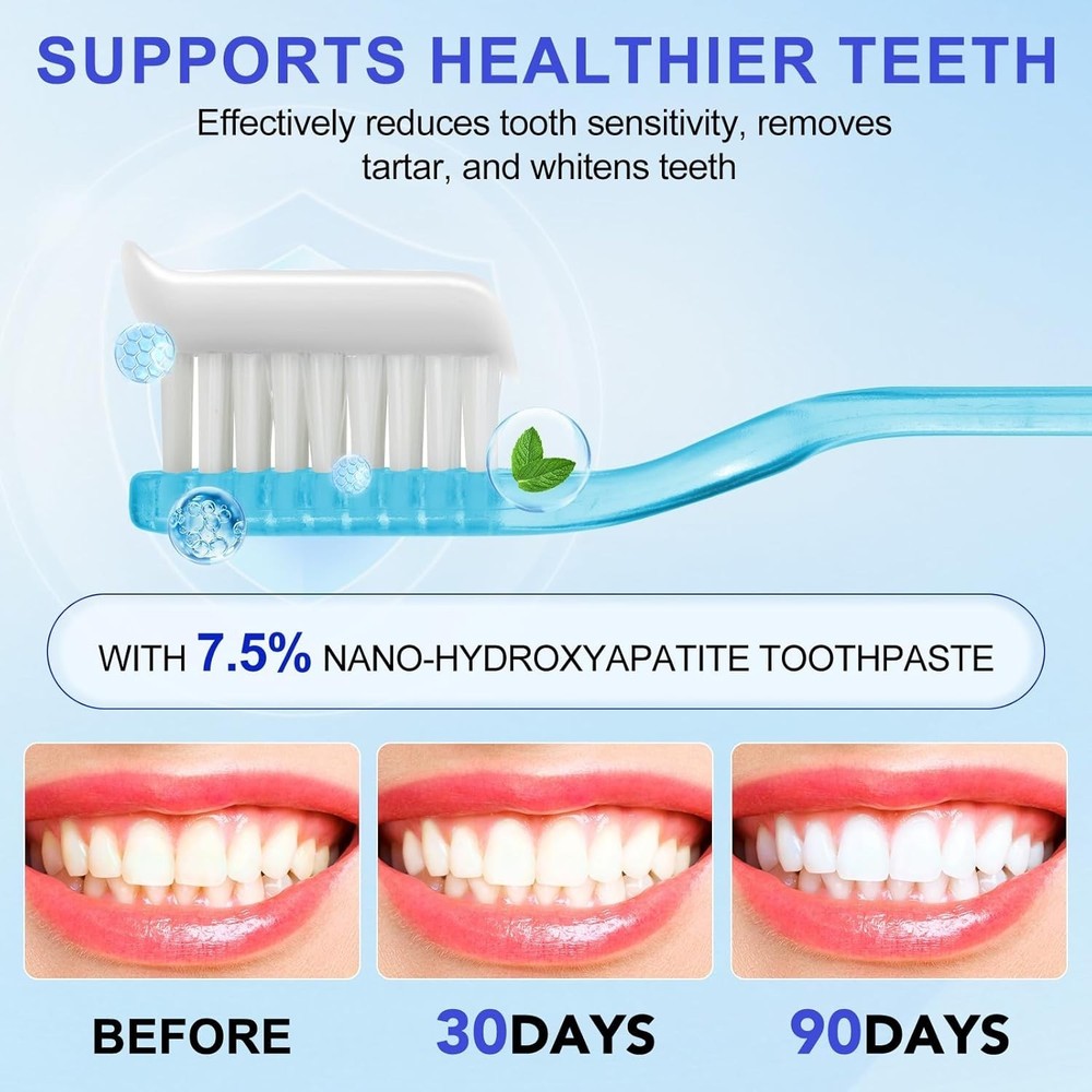 7.5% Hydroxyapatite Toothpaste - Refreshing Mint for Sensitive Mouths