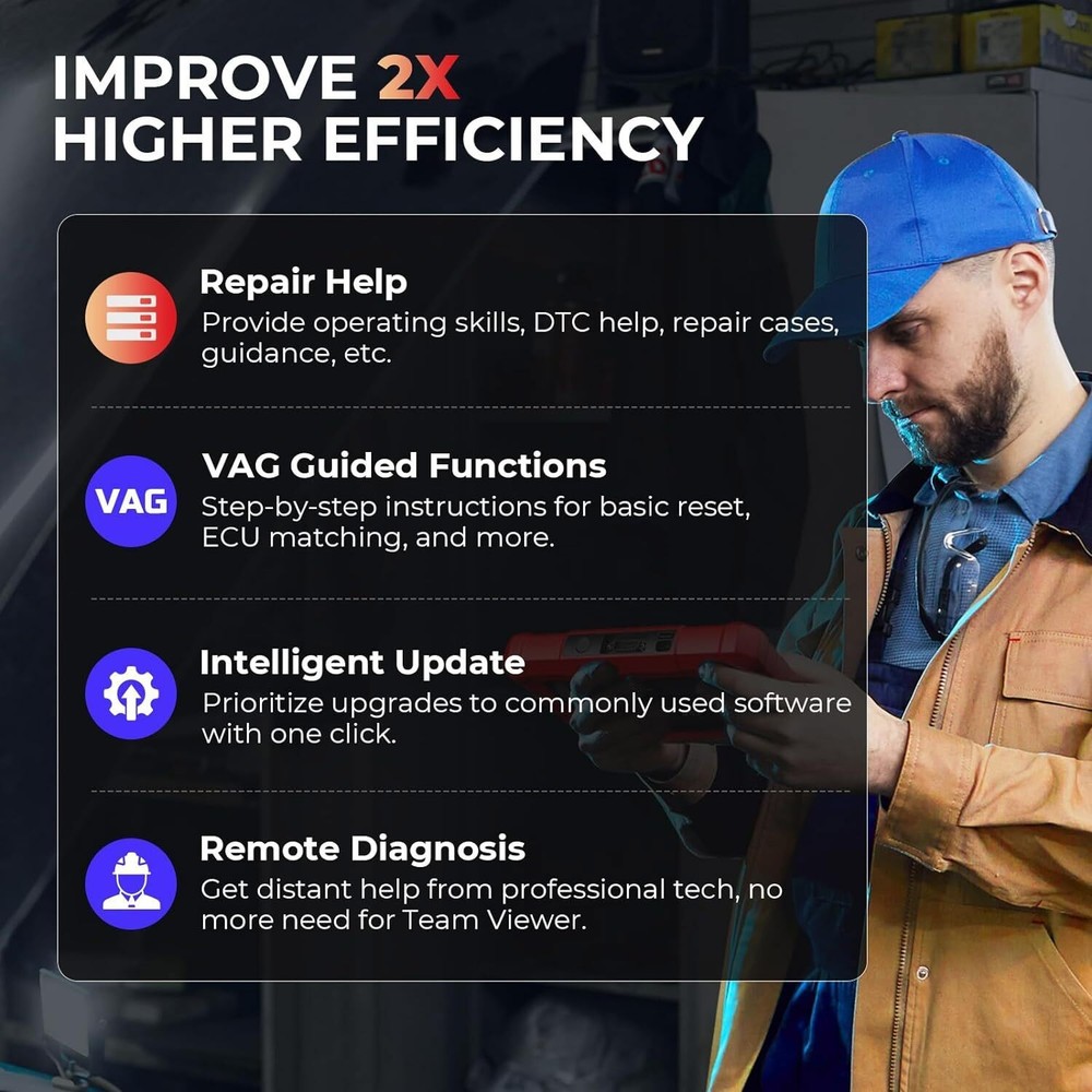 2025 LAUNCH X431 PRO Elite V + PRO5 OBD2 Scanner Auto Diagnostic Tool Key Coding