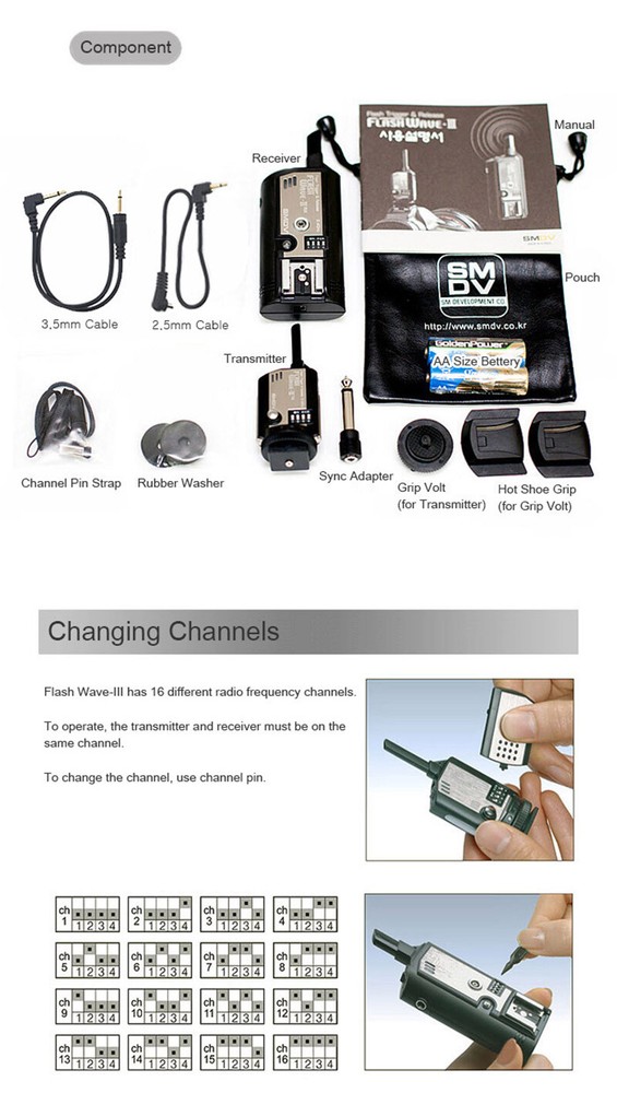 NEW SMDV FLASHWAVE-3 Wireless Flash Trigger Shutter Remote Release Transmitter