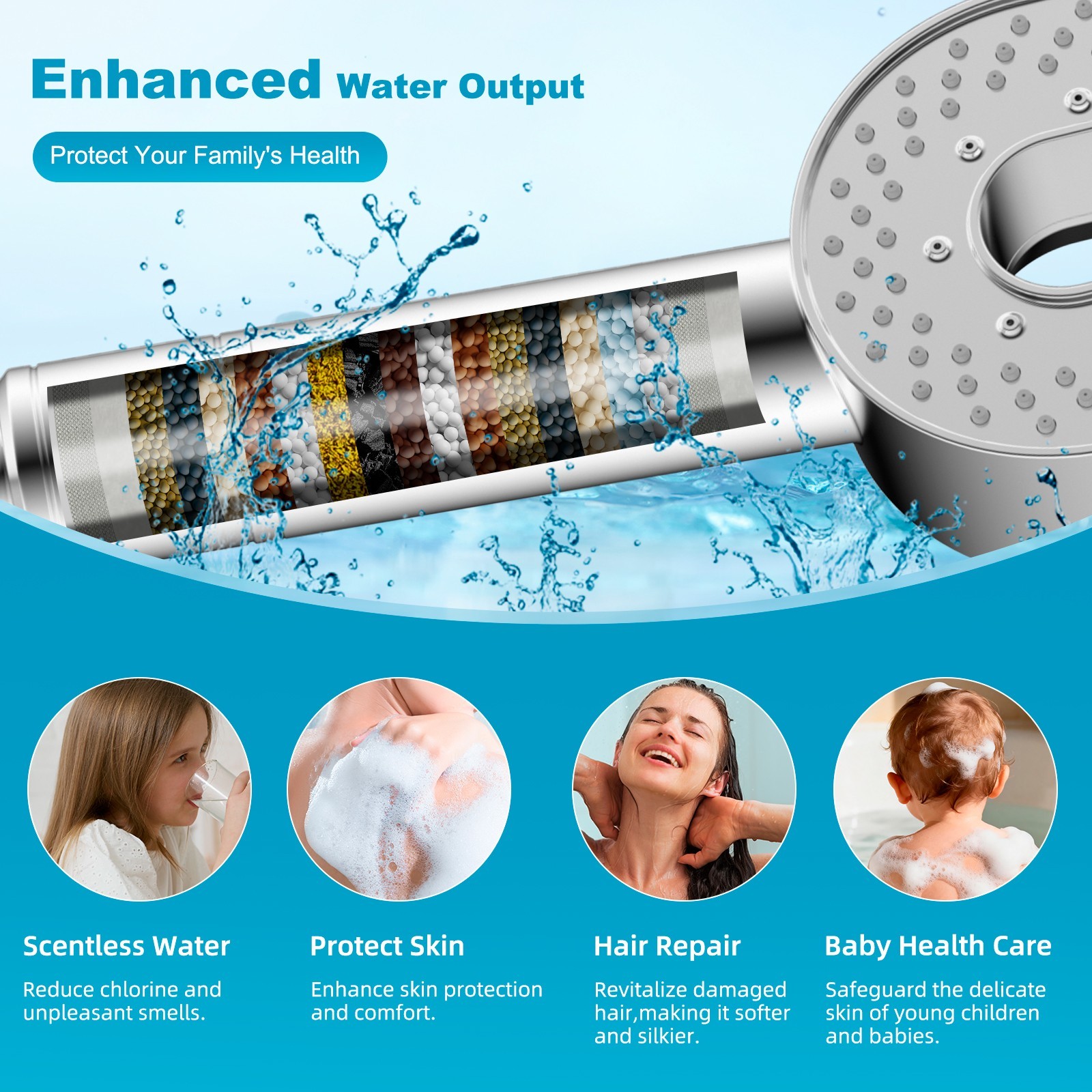 High Pressure Shower Head with handheld spray combo Filtered LED Temp Display