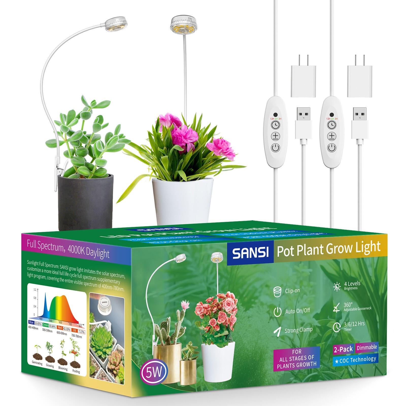 SANSI LED Potted Grow Lights for Indoor Plants Full Spectrum Dimmable With Timer