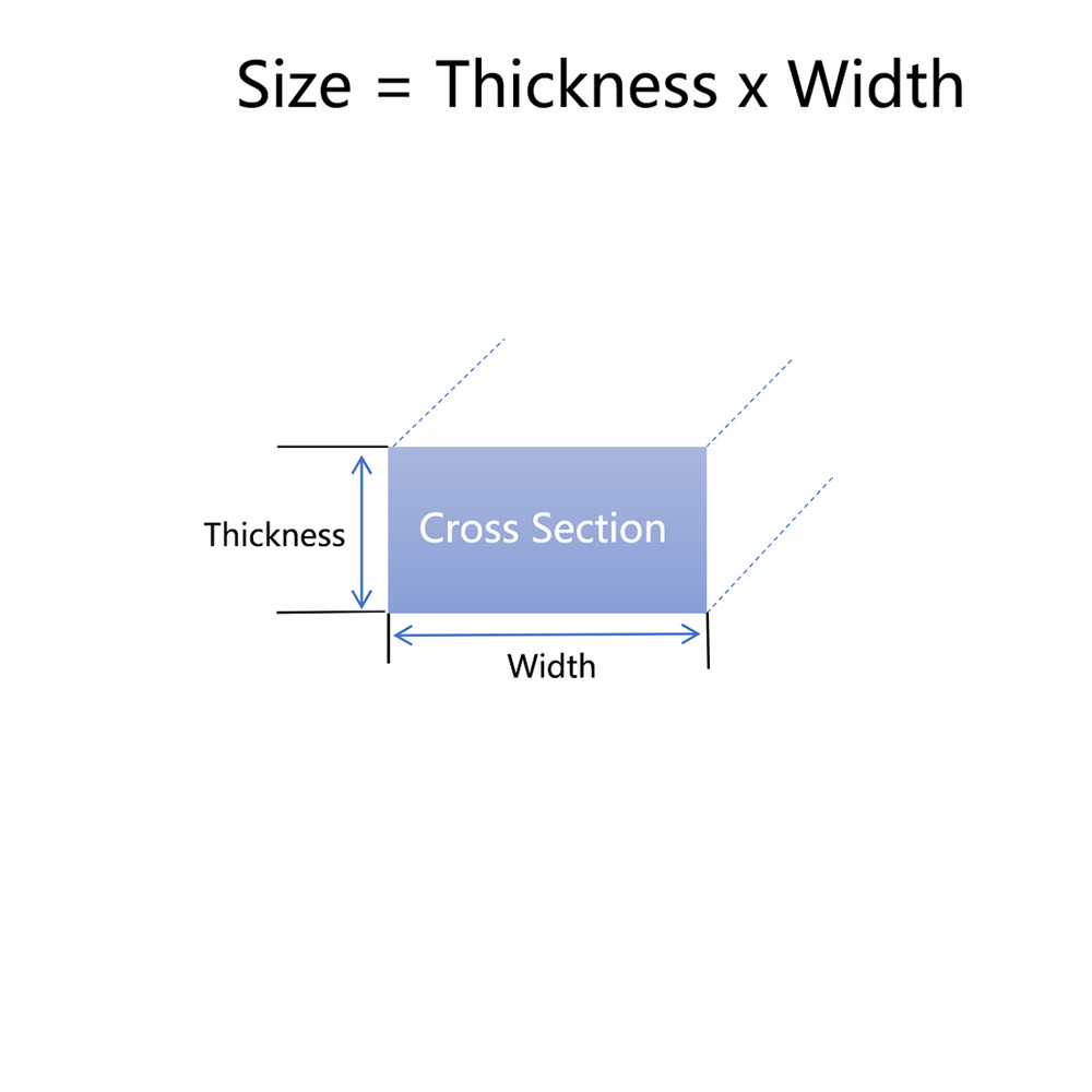 Self-adhesive Silicone Strip - Adhesive Backed - Various Widths & Thickness