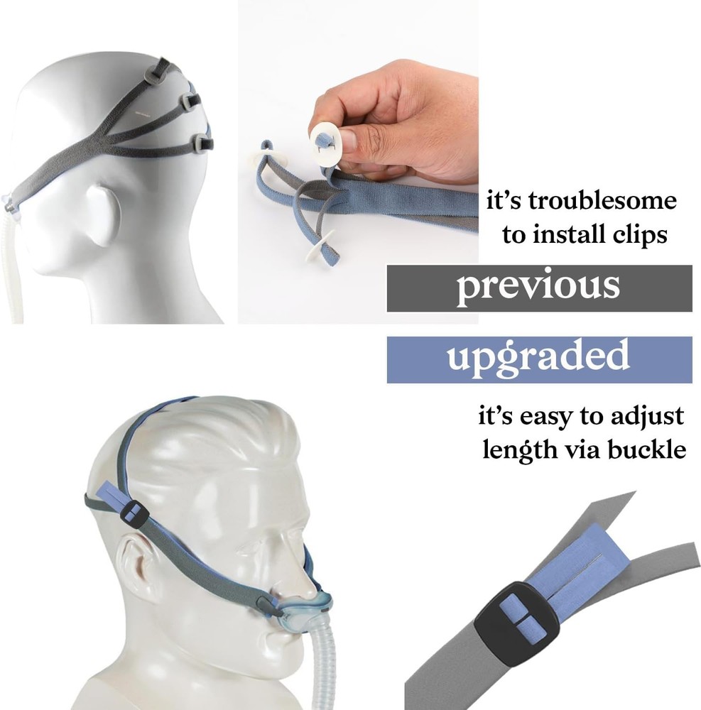 CPAP Headgear Adjustable Soft Elastic Blue 2-Pack Compatible with P10 N30