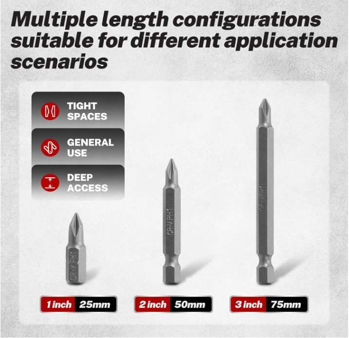 Gunsmith Screwdriver Set Wheeler Gunsmithing Firearm Tools Kit 208 Bits Pro NEW