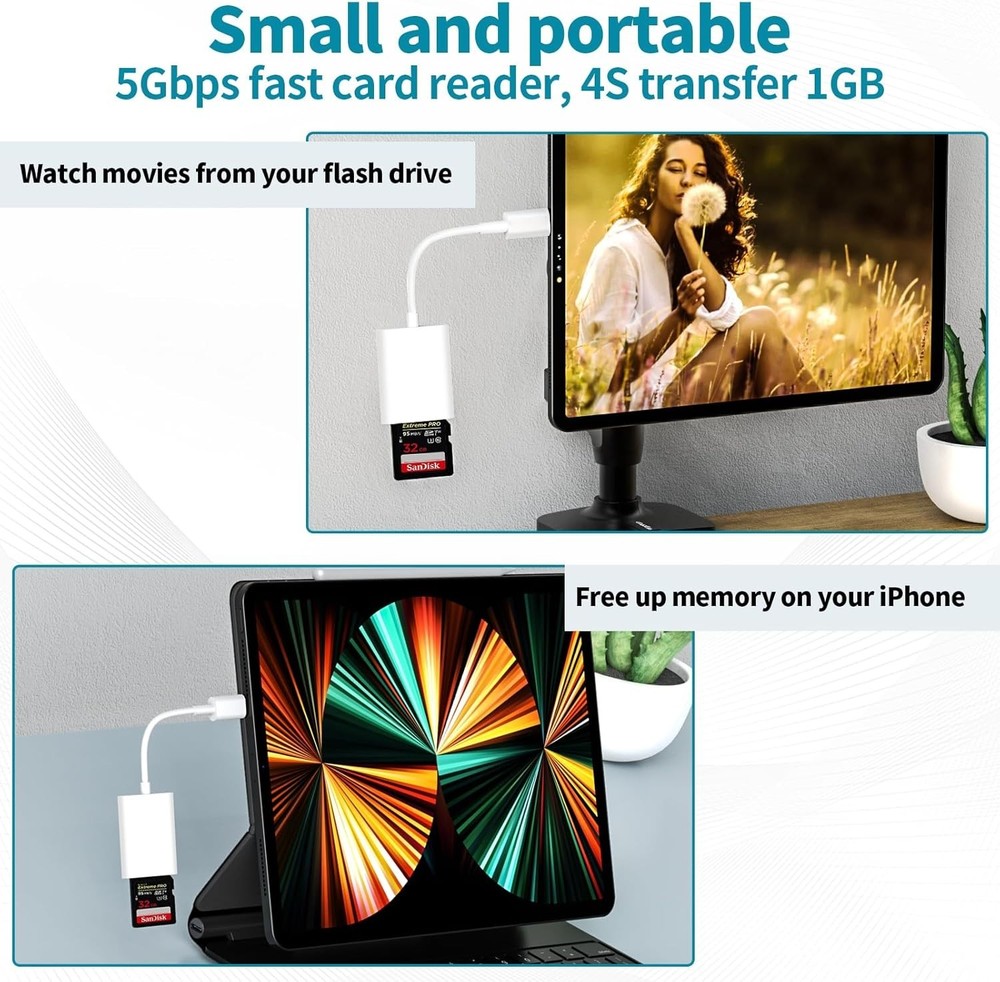 High-Speed USB C to SD Card Reader for Effortless iPhone 15 Media Transfer
