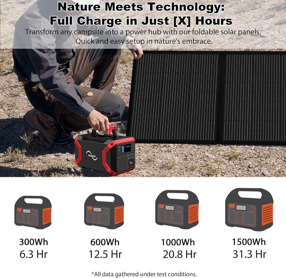 200W Solar Panel Foldable Home Off-Grid for Power Station for Cmaping RVs Boat