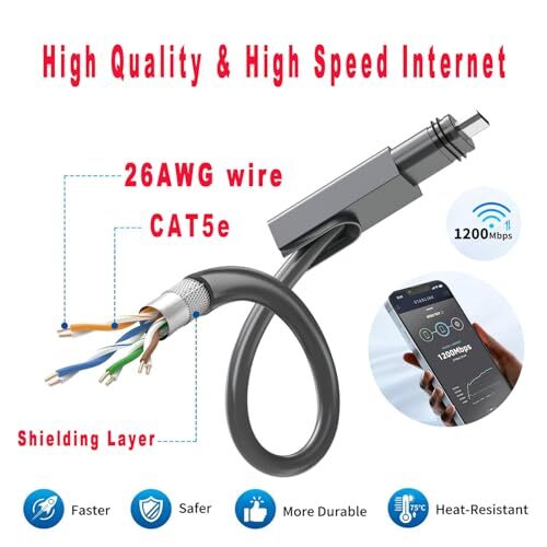 Starlink Cable 100FT for Starlink Rectangular Satellite V2, Replacement Cable