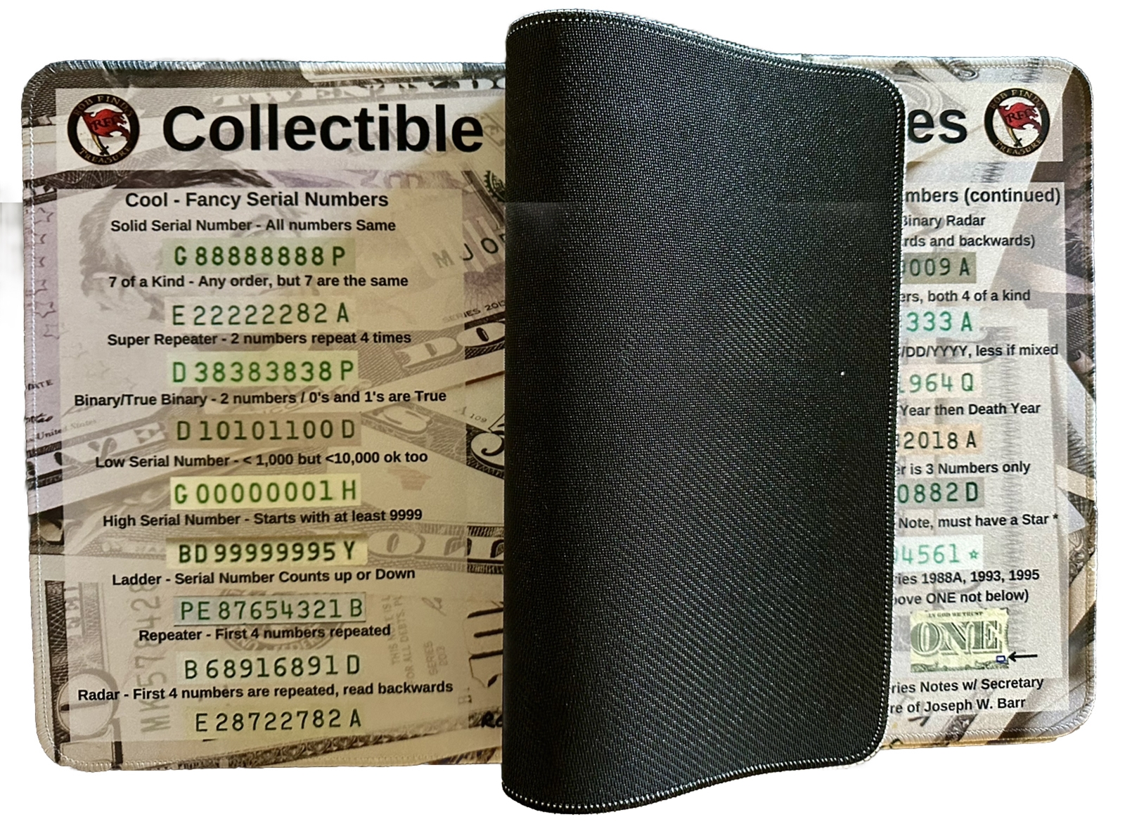 11" X 17" Collectible Bills Hunting Mat - Rubber Backed and Informative!