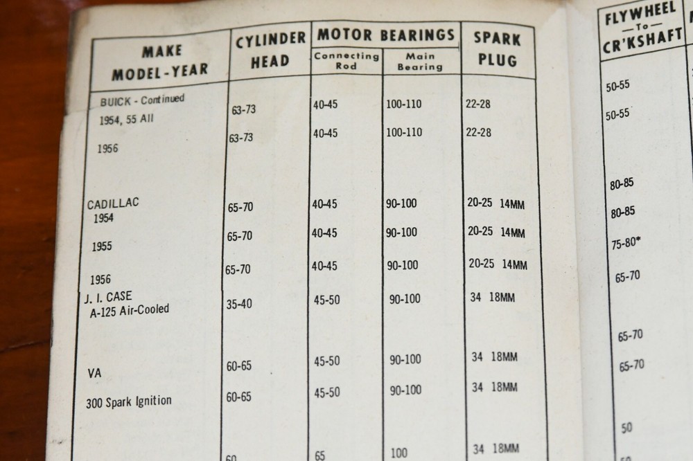 Vintage Tool Guide Sturtevant Co Engine Torque Specifications 1956 Book Wrench