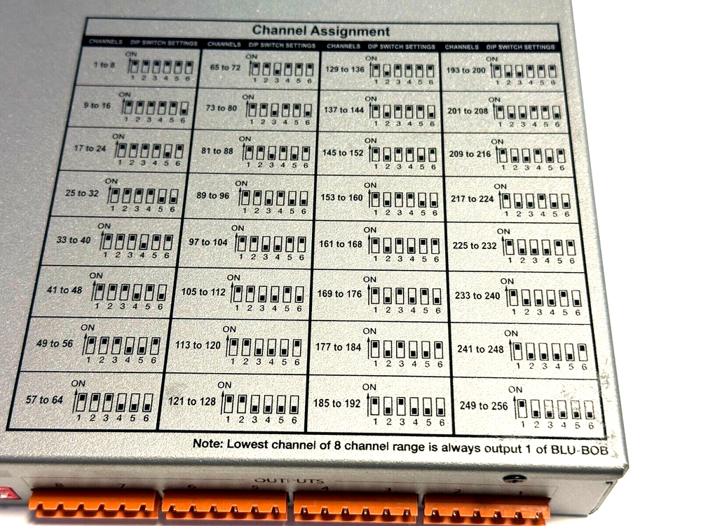 BSS BLU-BOB1-M Breakout Box Output Expander Box Only
