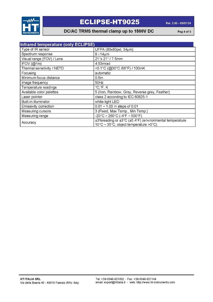 HT Instruments HT9025 AC/DC Current Clamp with DATA LOGGER function