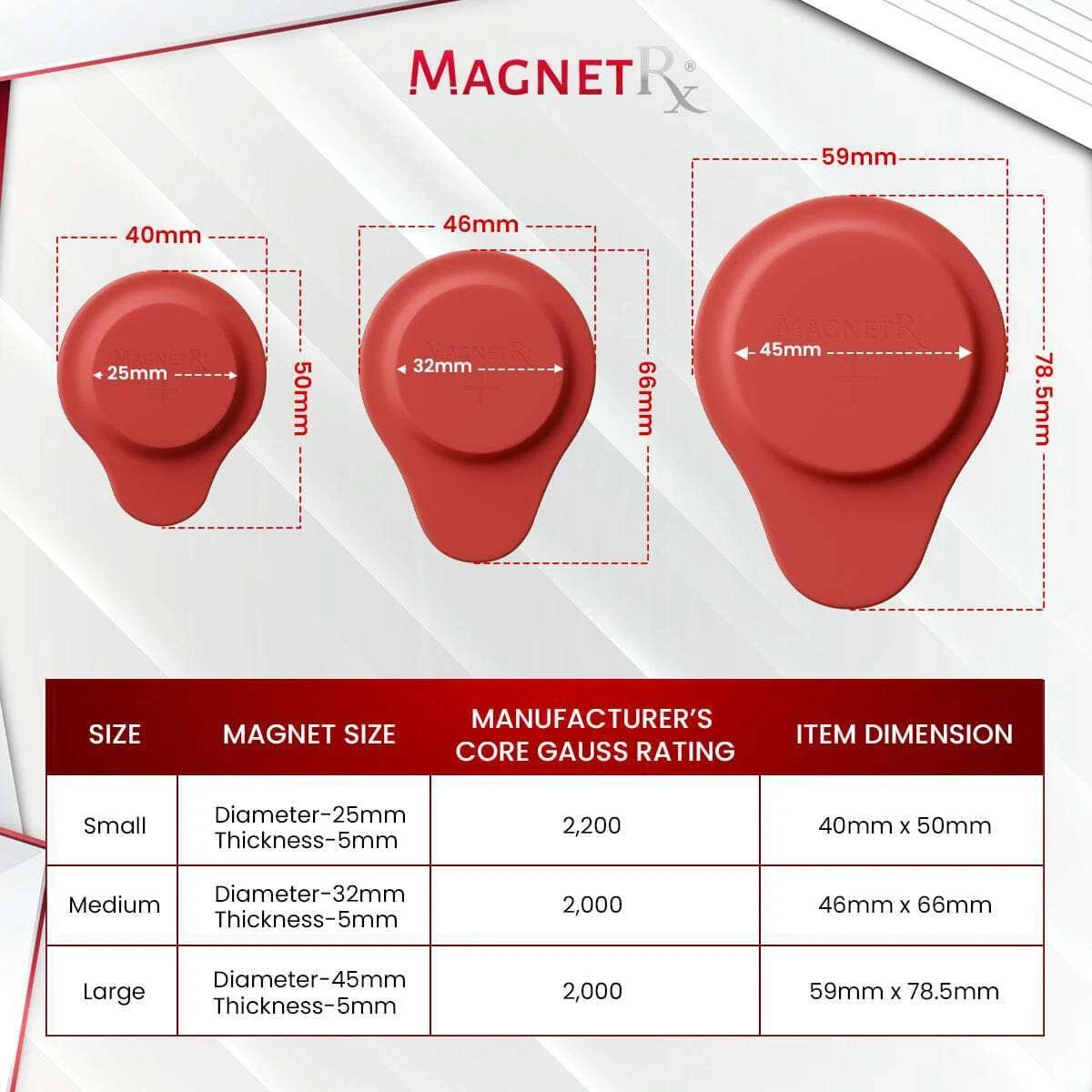 MagnetRX® Neodymium Biomagnetic Therapy Magnets Pair Kit Silicone Covered Curved