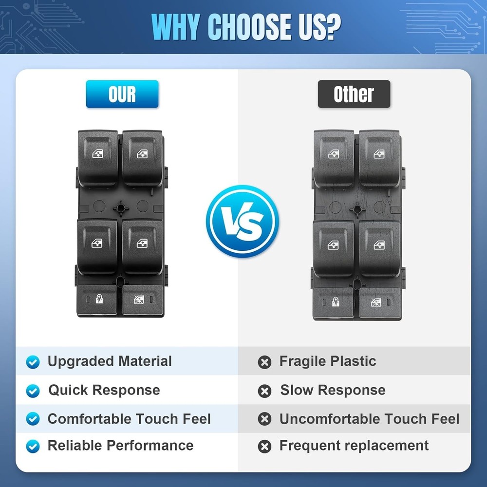 Master Power Window Switch Driver Side Compatible with 2014-2022 Chevy