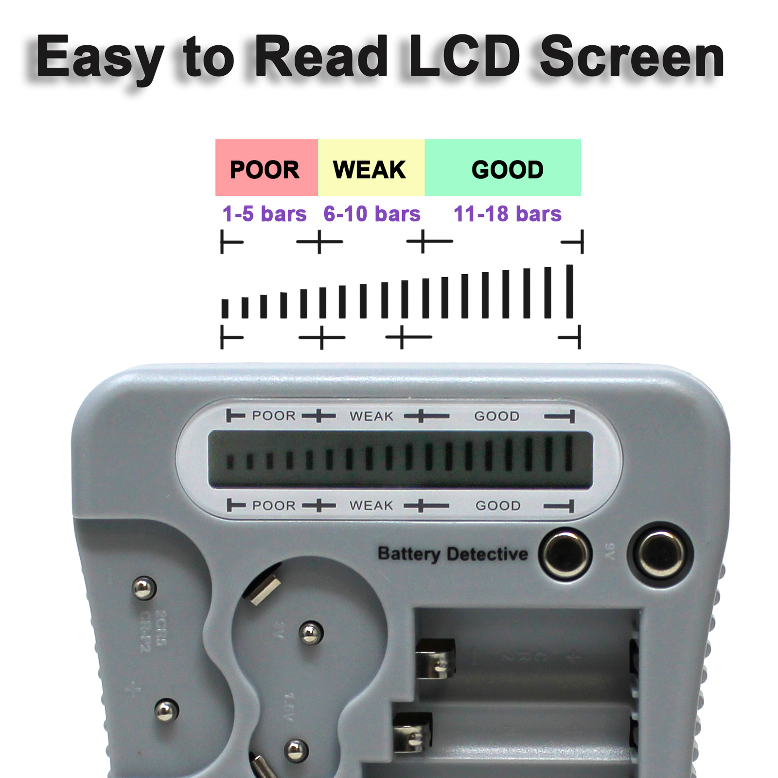 **BRAND NEW** 12-Type Battery Tester-Grey, LCD Display, for Household Batteries
