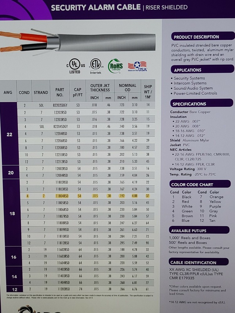 Advanced Digital 11804RSD 18/4C Shielded Riser Security/Alarm Cable Gray /100ft