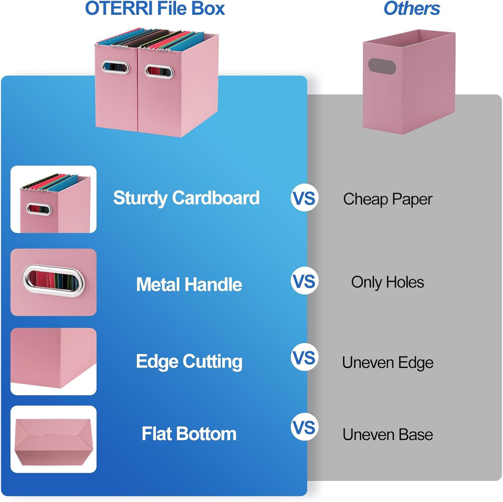 File Organizer, 2 Packs Small Storage Box, Cardboard File Folder Organizer, Coll