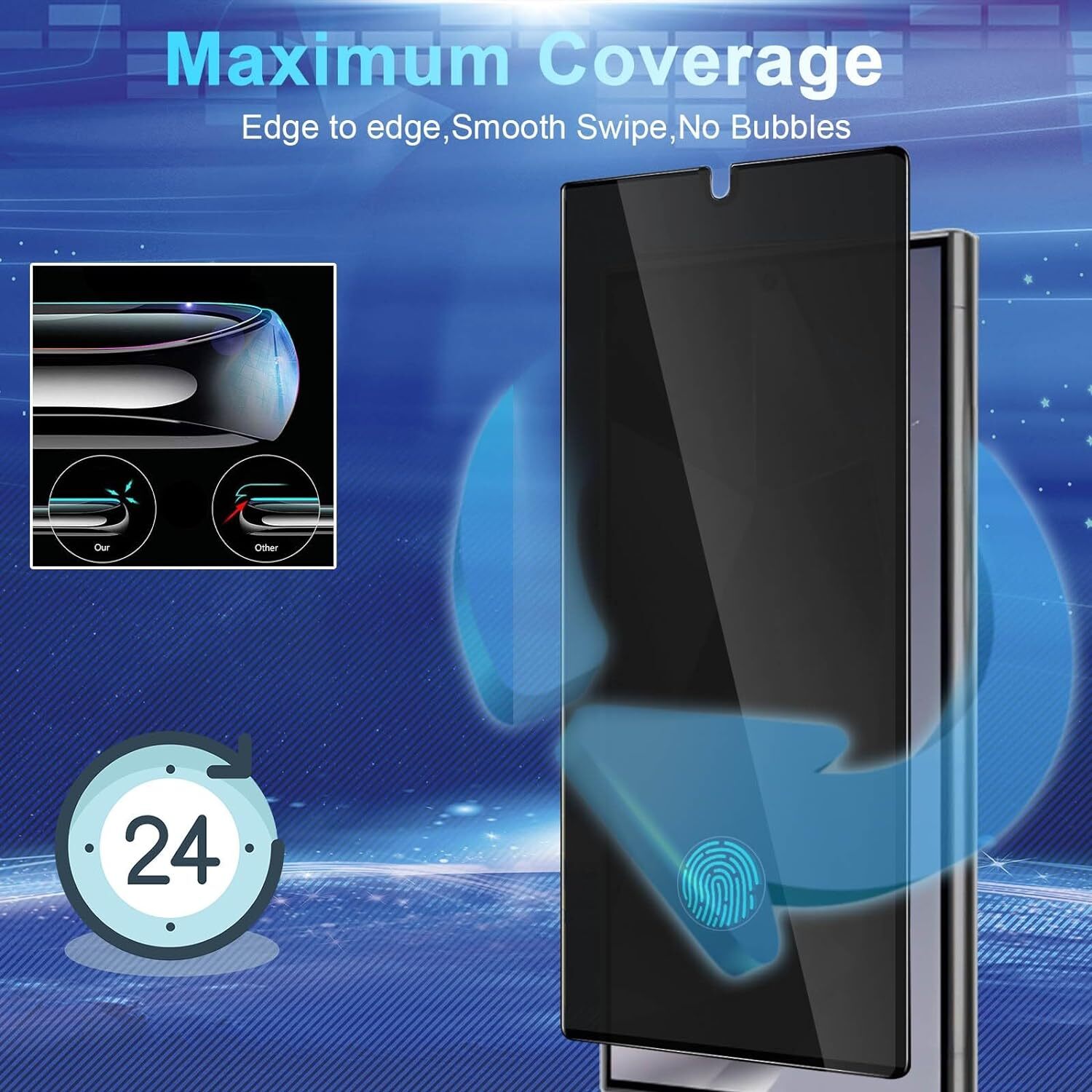 Tempered Glass Privacy Screen Protector for Samsung Galaxy S24 Ultra Lens Protec