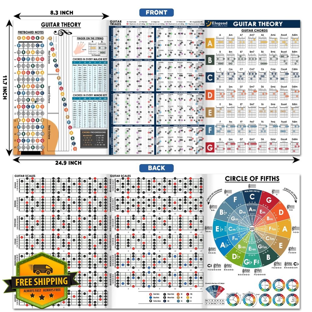Elegend Guitar Chord Chart Scales Reference