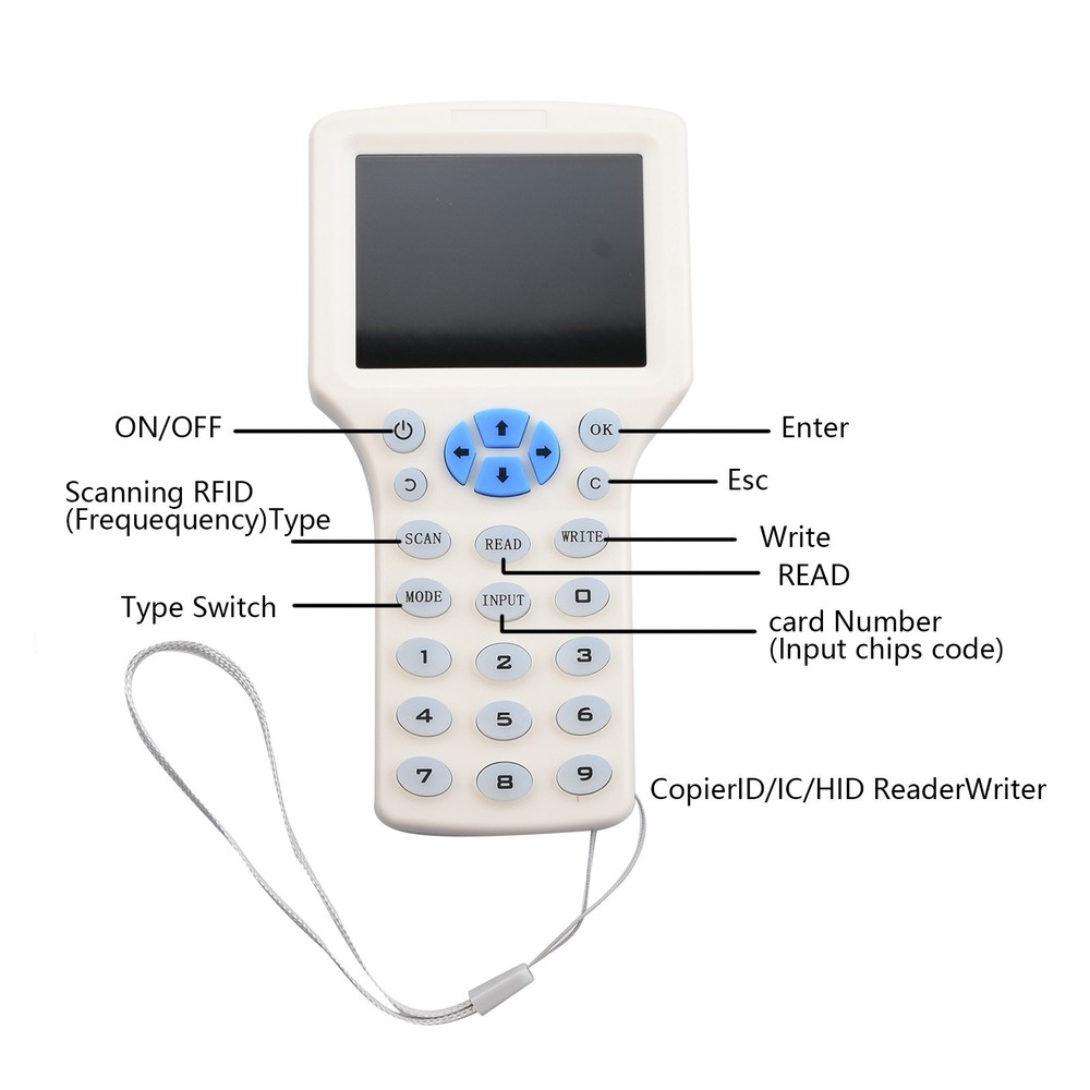 1Pc RFID/NFC Smart Card Reader Elevator Writer Copier IC ID Sensor Access