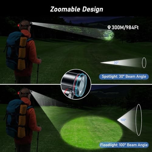 LED Headlamp, Super Bright Rechargeable Headlight Flashlight - 3 Lights Black
