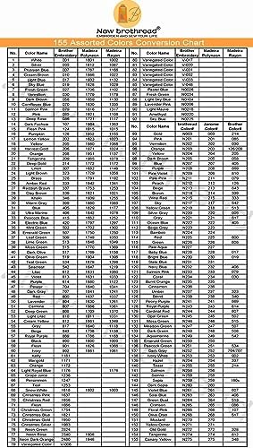 - Single Huge Spool 5000M Each Polyester Embroidery Machine Thread Bamboo-N224