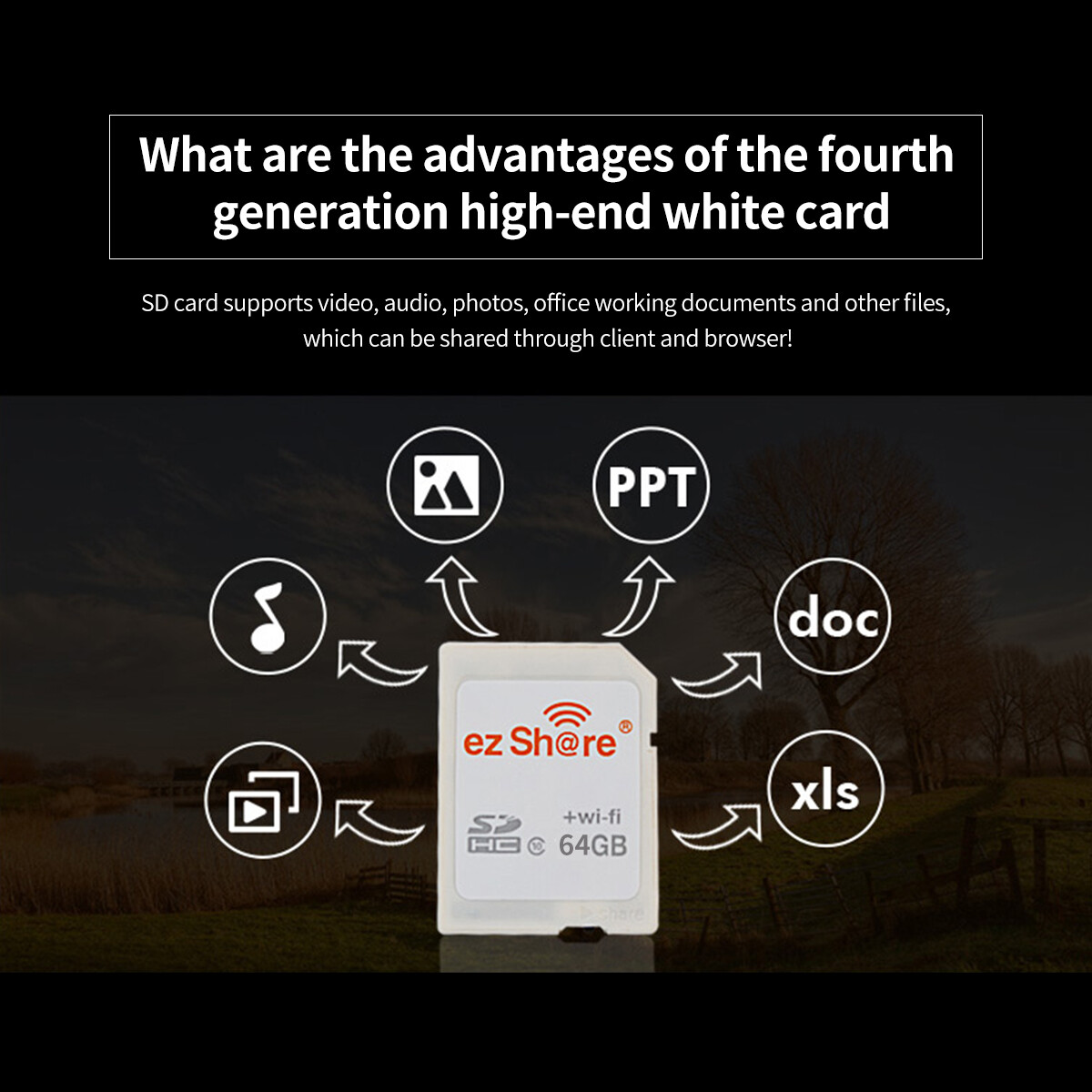 Wi-Fi Wireless SDHC 32GB Class 10 SD Memory Card for Eye Fi Transcend Ez Share