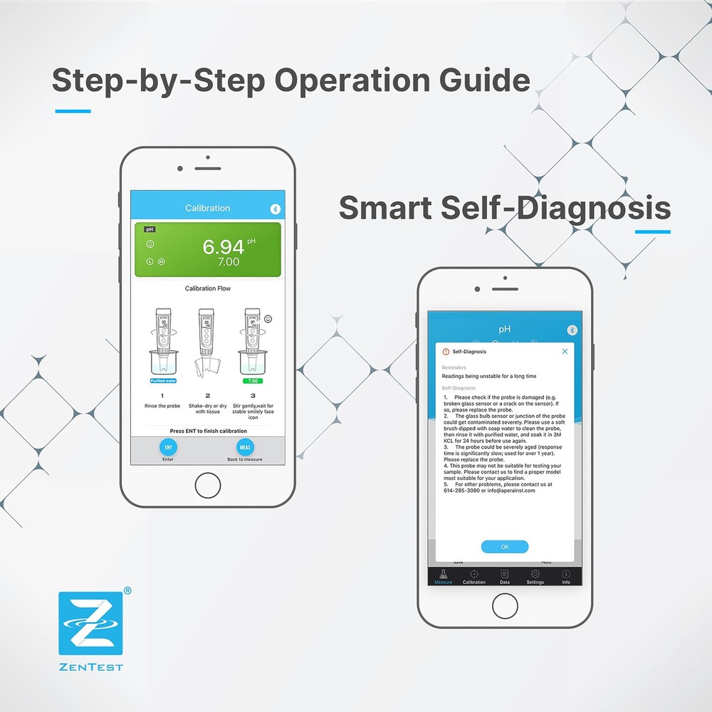 , LLC-AI3719 PC60-Z Bluetooth Multi-Parameter Smart Tester Powered by ZenTest...
