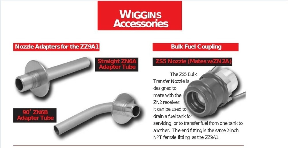 ZN6A Nozzle Adapter Straight Tube