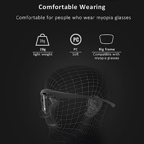 Active DLP link 3D glasses for Laser projector