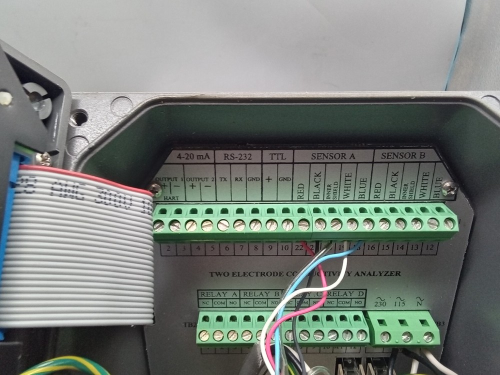 GLI INTERNATIONAL MODEL 53 / C53A2A1N PH ANALYZER