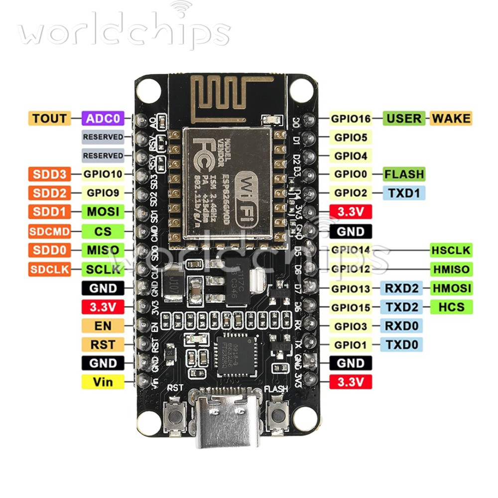 NodeMCU Lua V3 ESP8266 Serial WIFI Module FT232 Development Board TYPE-C