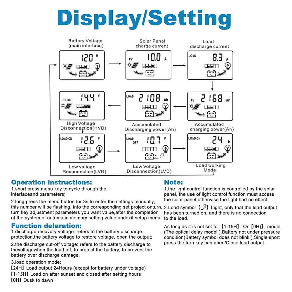 60A MPPT Solar Panel Regulator Charge Controller Auto Focus Tracking 12/24V US