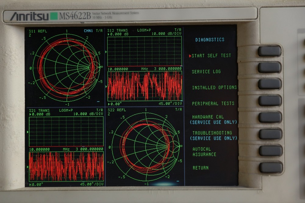 Anritsu MS4622B Network Analyzer Opt 3B Passes Self Test As Is