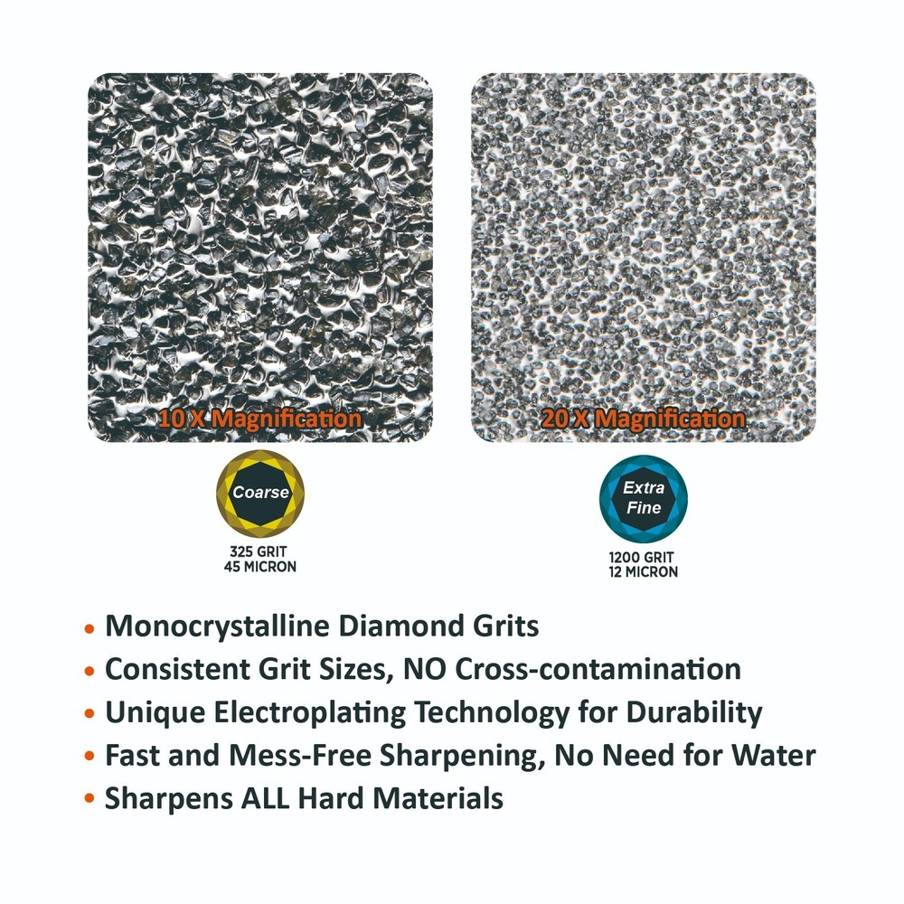 Dual-Grit Diamond Sharpening Stone File Tool Sharpener for Knife Axe Hatchet