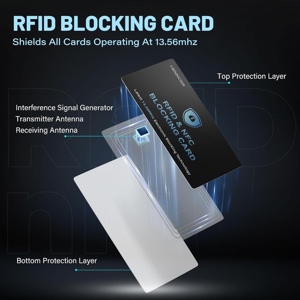 RFID Blocking Card – NFC Contactless Credit Debit Card Protector (5 Pack)