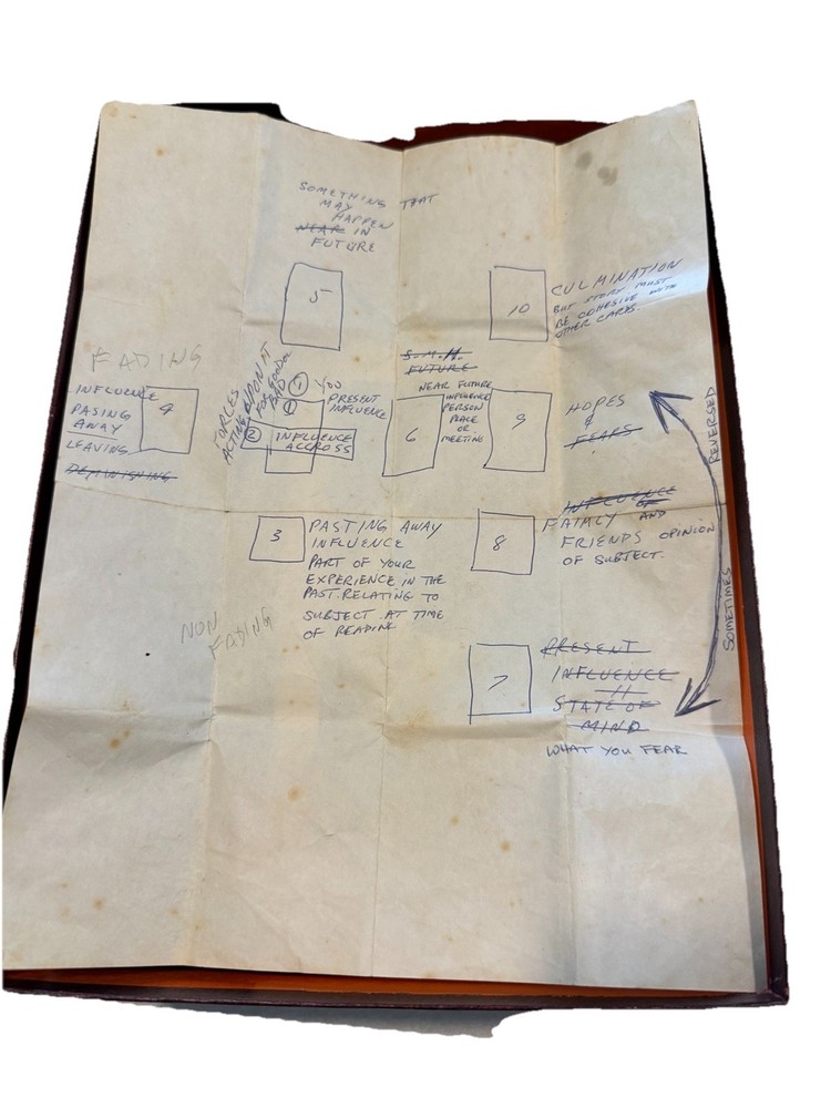 Galaxy Gazer Self-Discovery Psychic-Feedback Second Printing Complete Game