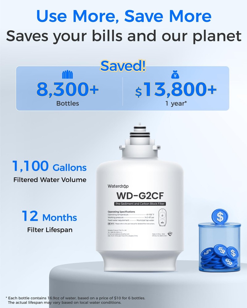 Filter Osmosis System G2CF 12 Month Lifetime Reverse P600 Waterdrop Replacement