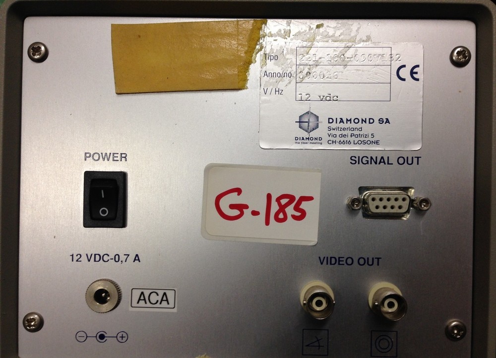 DIAMOND Active Core Alignment (ACA)