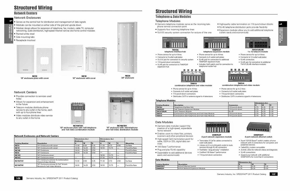 SIEMENS AMK12 Module Mounting Kit