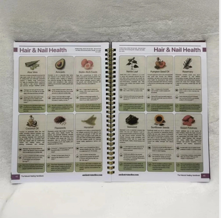 The Natural Healing Handbook, Spiral-Bound Guide For Herbal Remedies And Natural