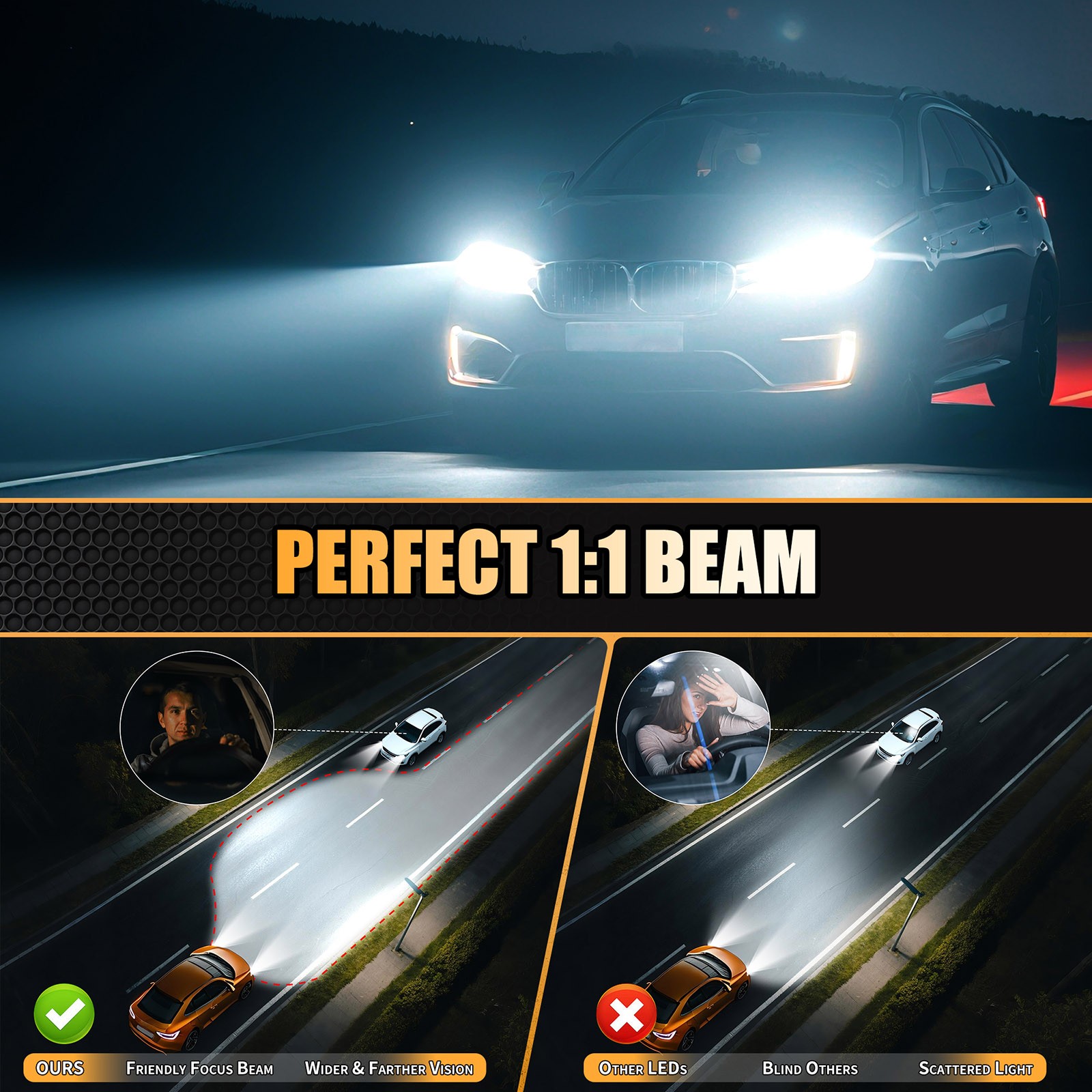 LED Headlights High Low Beam 2x Bulbs For SKI-DOO Gen4 pn 415130081 12v 55/60w