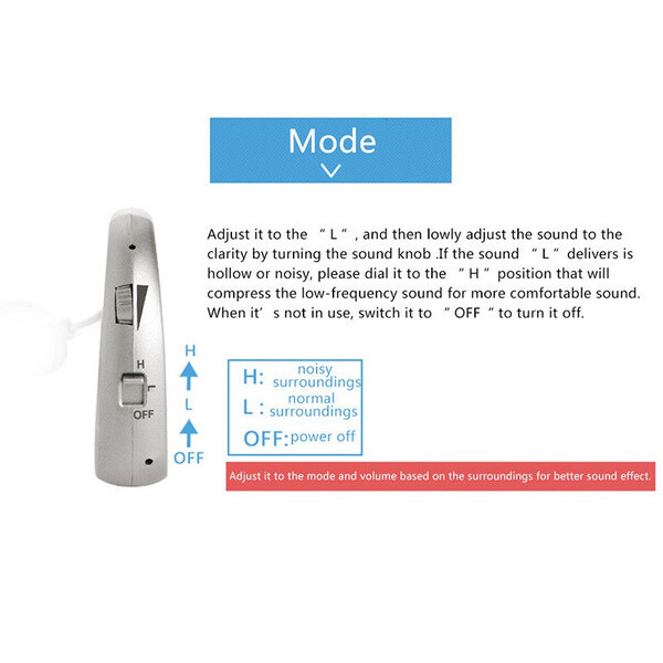 Small Rechargeable Mini Digital Hearing Sound Amplifier, Silver