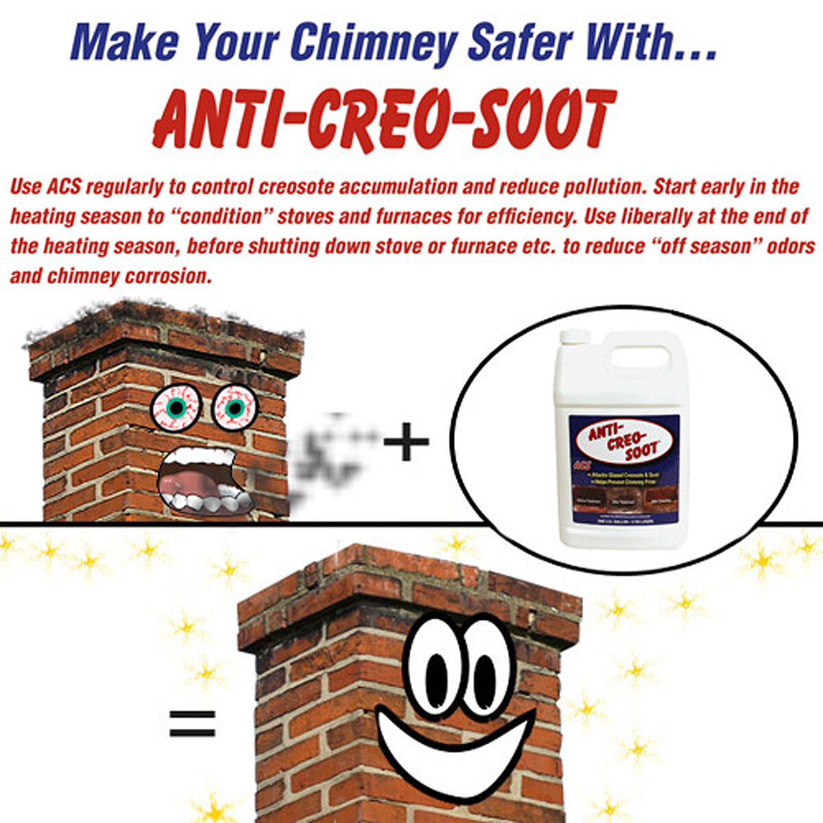 Anti-Creo-Soot Creosote Remover - Gallon